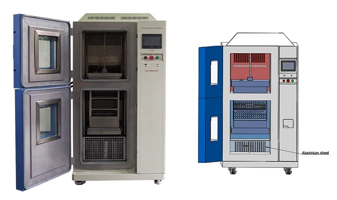 about vw 80000 standard- what test solutions can lib provides3