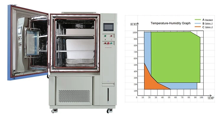 about vw 80000 standard- what test solutions can lib provides2