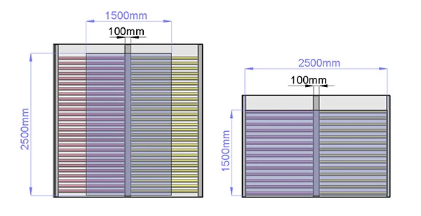 innovating uv preconditioning test chambers for next-gen pv modules2