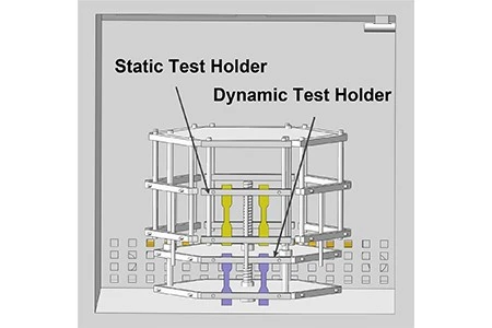 an in-depth look at rubber ozone aging testing and libs rubber ozone aging test chamber3