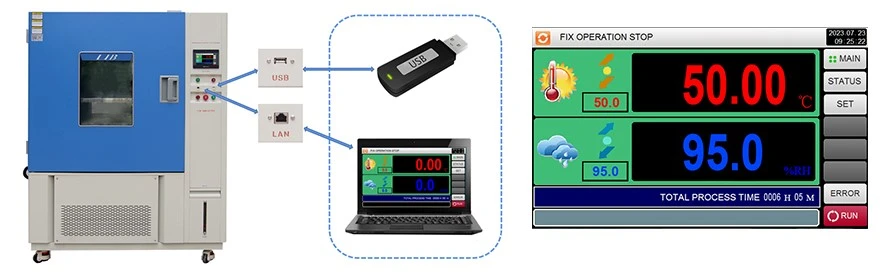 top 5 considerations when buying a temperature and humidity test chamber2 top 5 considerations when buying a temperature and humidity test chamber2