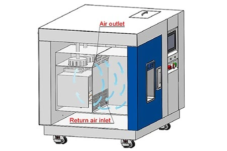 lib th-50 benchtop environmental test chamber precision engineering for laboratory excellence6 lib th-50 benchtop environmental test chamber precision engineering for laboratory excellence6