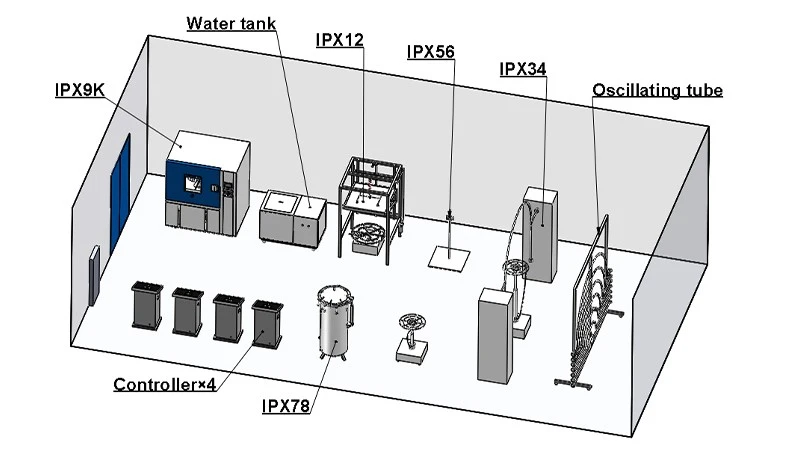 LIB Industry IP65 Waterproof Test Chamber Reliable Waterproof Protection for Electronics and Automotive Devices5