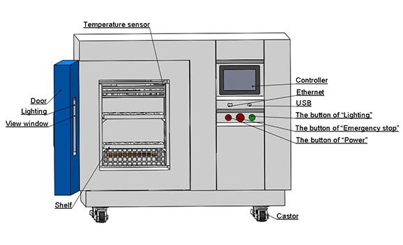 1Affordable High-Performance Thermal Testing with the Mini Temperature Chamber The Ideal Solution for Compact and Efficient Testing3