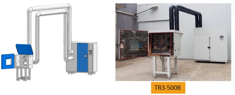 nidec strengthens collaboration with lib through customized testing solutions1