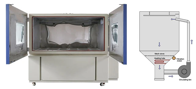 lib ip test equipment empower kiwa uks advanced testing lab1 lib ip test equipment empower kiwa uks advanced testing lab1
