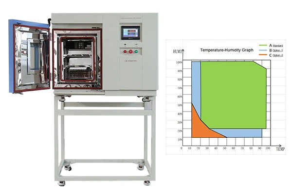 lib ip test equipment empower kiwa uks advanced testing lab lib ip test equipment empower kiwa uks advanced testing lab