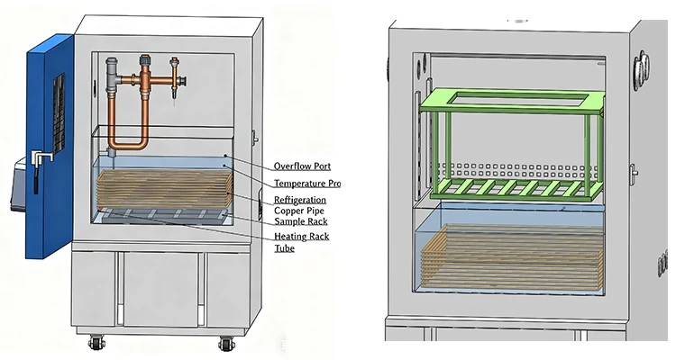 lib industry provides customized temperature test chambers for mercedes-benz battery testing1 lib industry provides customized temperature test chambers for mercedes-benz battery testing1