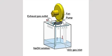 salt fog and SO2 corrosion chamber5 salt fog and SO2 corrosion chamber5