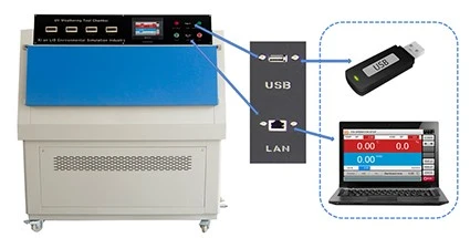 uv climate resistant aging test chamber5