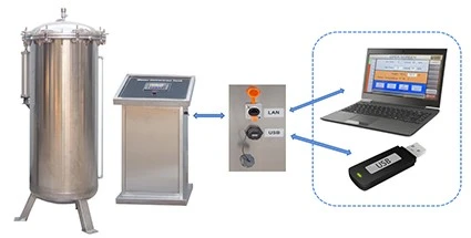 water immersion test chamber5 water immersion test chamber5