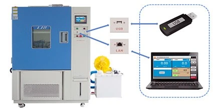 H2S corrosive gas test chamber7