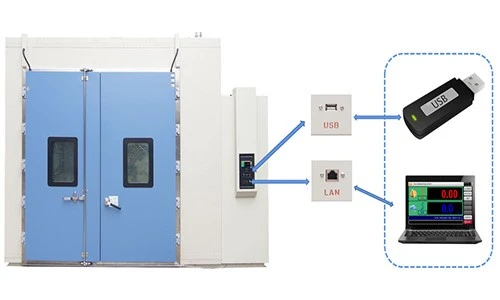 Integrated Testing Custom Large Environmental Chamber5