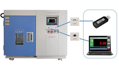 Portable Temperature Test Climate Chamber6